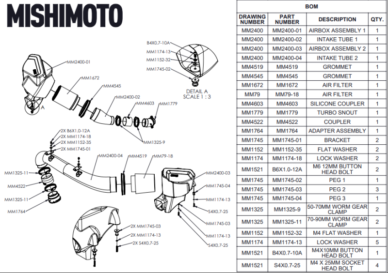 Mishimoto 2021+ BMW G8X M2/M3/M4 Performance Intake Carbon Fiber Gloss