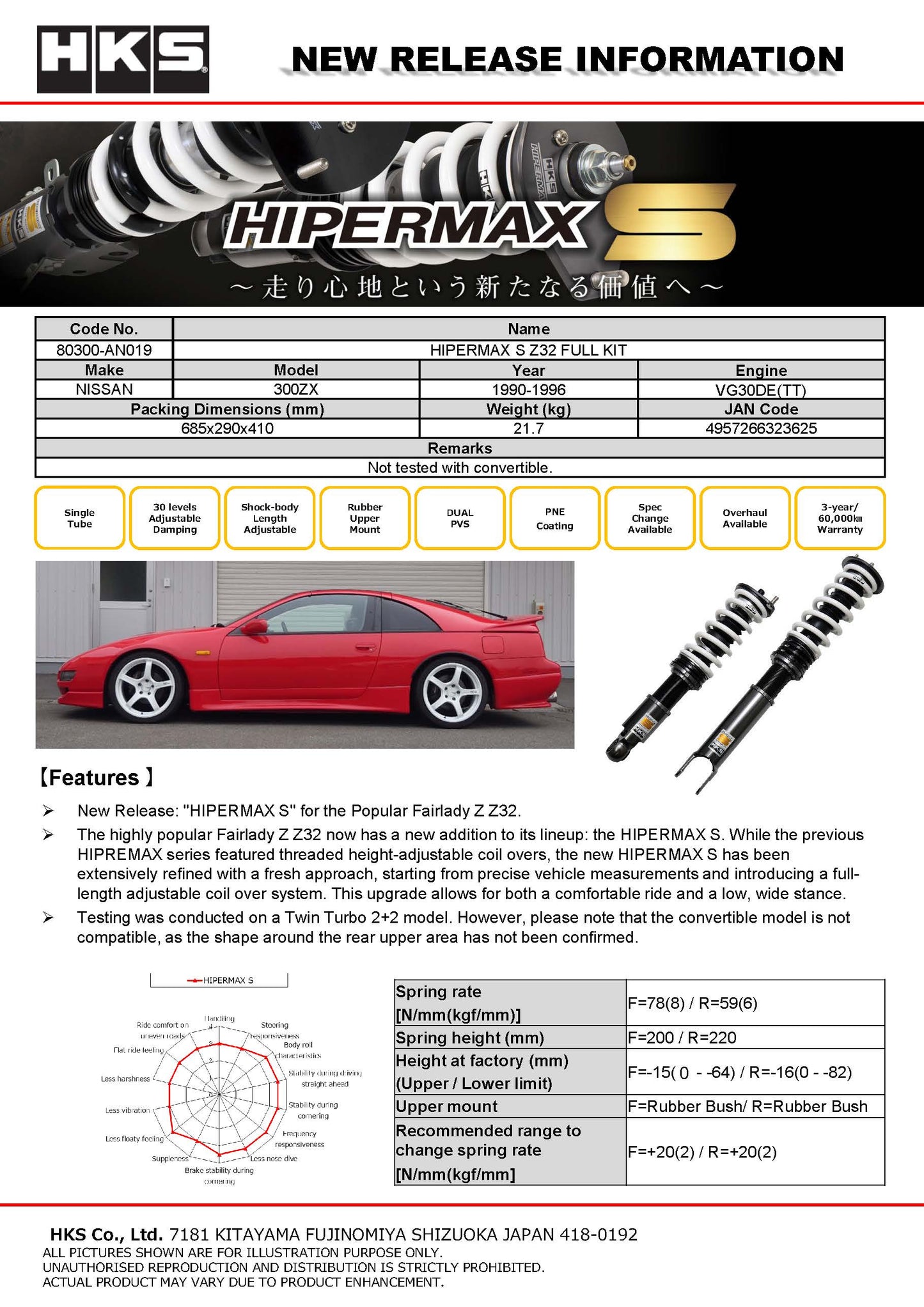 HKS HIPERMAX S Z32 FULL KIT