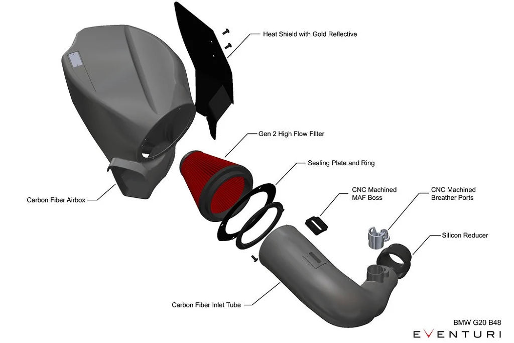 Eventuri BMW G20 3-Series B48 Black Carbon Intake System - PRE November 2018