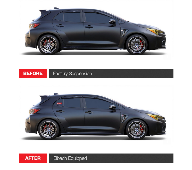 Eibach Pro-Kit for 2023+ Toyota Corolla GR