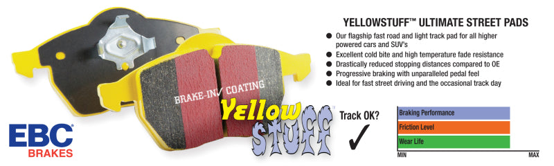 EBC Brakes Subaru 08-14 WRX Yellowstuff Performance Brake Pads