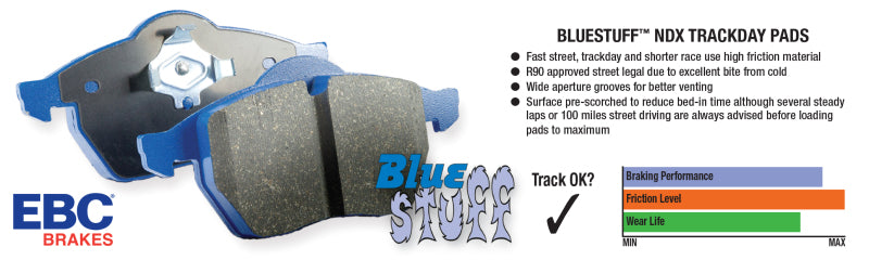 EBC 2022+ Subaru WRX Bluestuff Rear Brake Pads