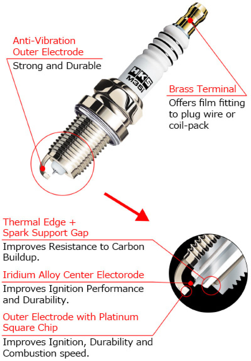 HKS M-Series Spark Plugs (Stock Heat) 2023+ Toyota GR Corolla, Set of 3