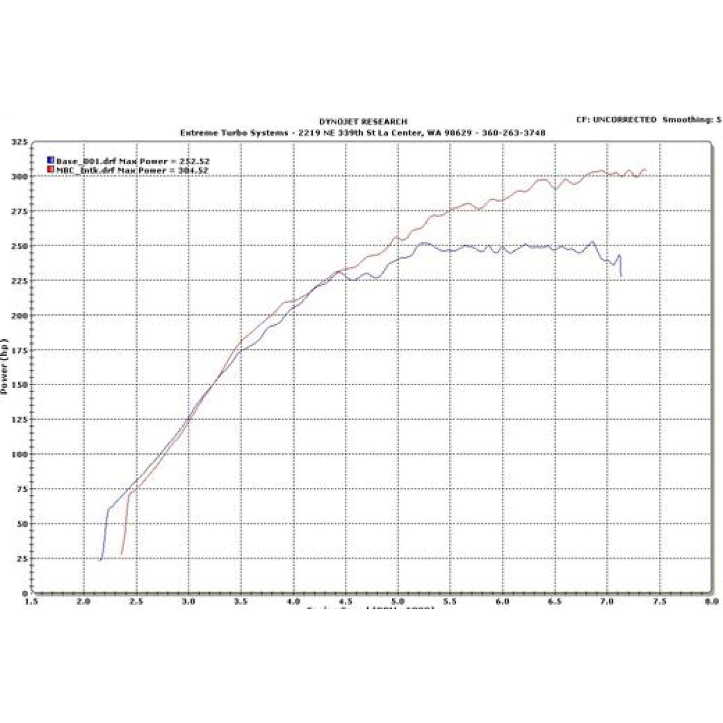 ETS 08-16 Mitsubishi Evo X Intake - Mitsubishi Evolution X